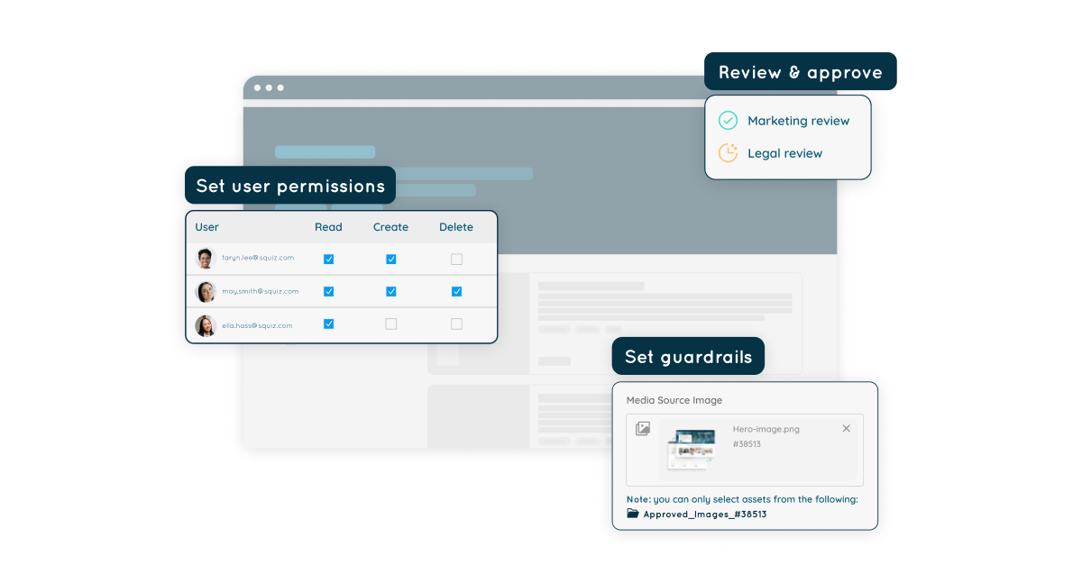 Content compliance, at scale image