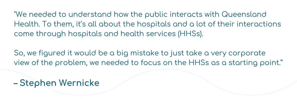 "We needed to understand how the public interacts with Queensland Health. To them, it’s all about the hospitals and a lot of their interactions come through hospitals and health services (HHSs).  So, we figured it would be a big mistake to just take a very corporate view of the problem, we needed to focus on the HHSs as a starting point.”  – Stephen Wernicke