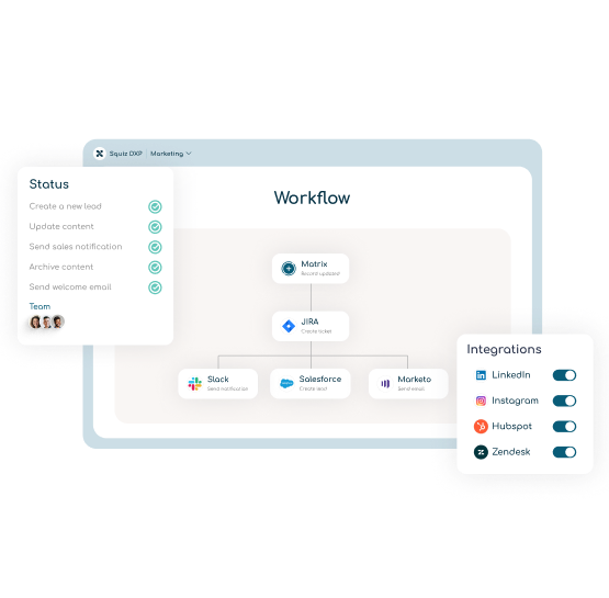 Squiz Integrations Platform